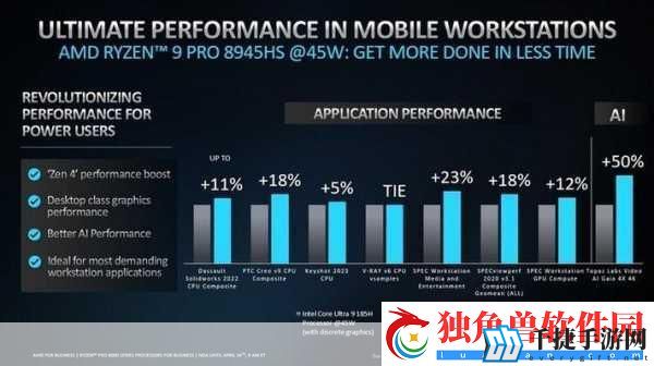 amd-apu：1.-amd-apu：提升游戏性能的新革命